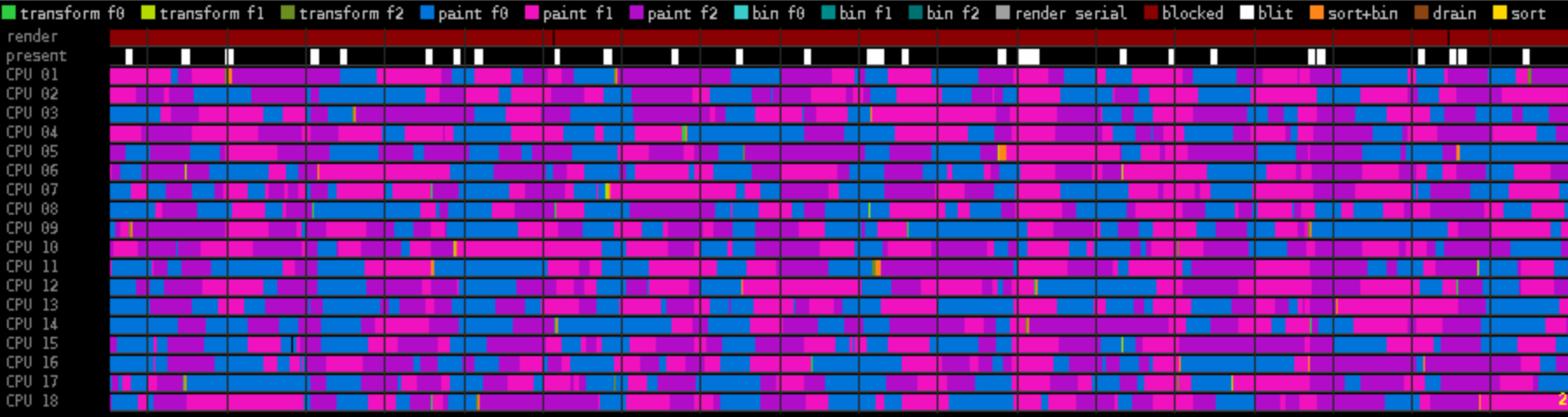 CPU scheduling.png